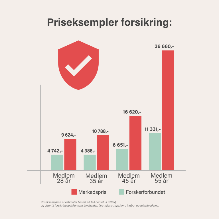 info_forsikring.png